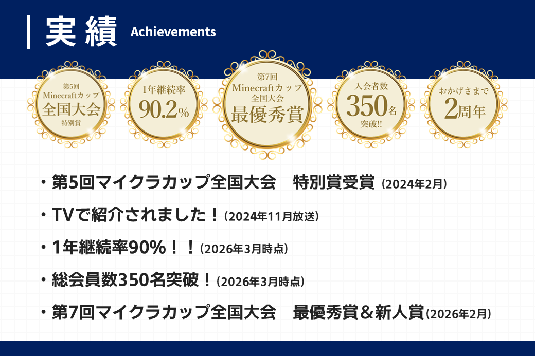 bibibiの実績（2026年3月時点）