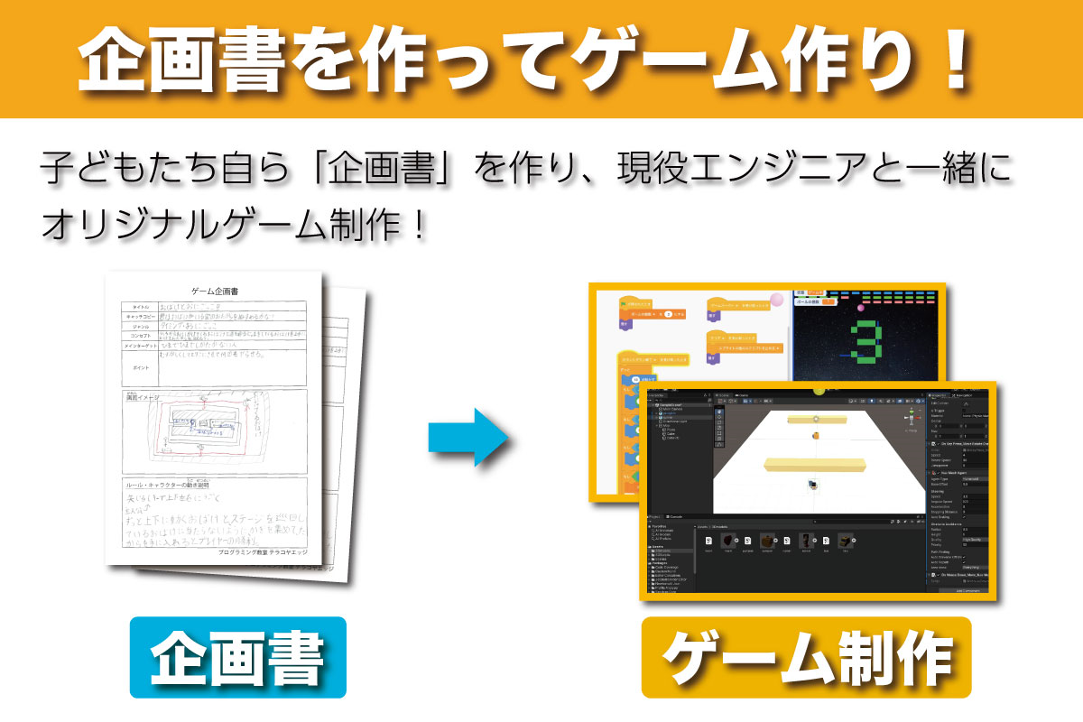 主体性のある学び！