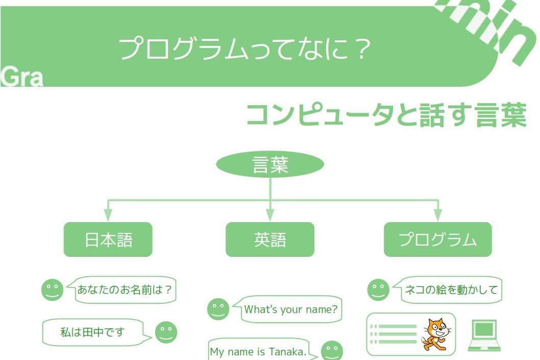 体験教室の申し込みSTEP4のイメージ画像
