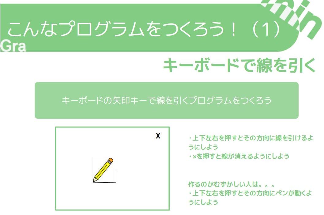 体験教室の申し込みSTEP5のイメージ画像