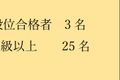 段位常滑　.jpg