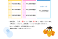 入門３通常３大人-4-440x431.png