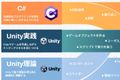 本格的なプログラミングにも挑戦