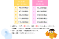 入門５通常５-2-440x415.png