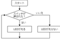 Hive-Kidsコースで記述するフローチャート