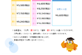 入門３通常５大人-440x431.png