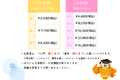 入門３通常５-440x415.png