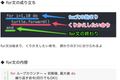 マイクラコース教材内容