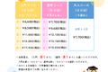 通常５入門５大人.png
