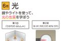 実験内容の一例：テーマ「光」（初級コース）