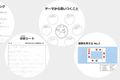 国語力を伸ばす専用プリント