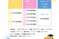 入門２通常５大人.jpg