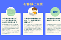 お客様ご支援