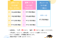 入門４通常４大人.png