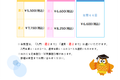 入門２通常２大人.png