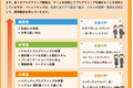 tokutyou2-e1726107305254