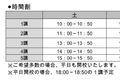 開校日（2024年3月現在）