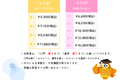 入門４通常５-440x415.png