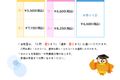 入門２通常２大人.jpg