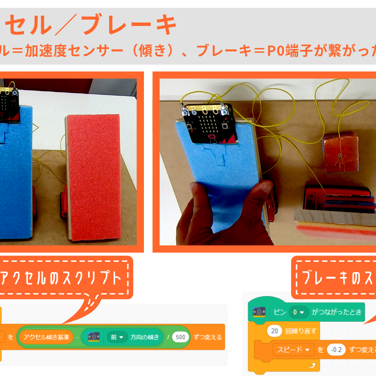 microbitコンテスト2