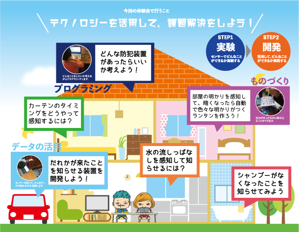 スクーミーイベントイメージ