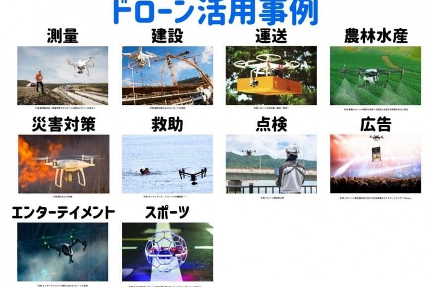 京都ドローンベース