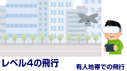 HKBドローン教習所
