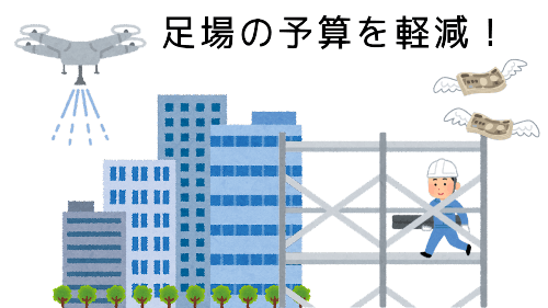 HKBドローン教習所