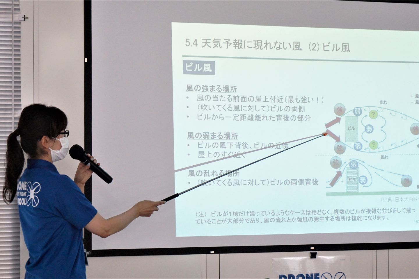 Drone Safety Flight School（さやまドローンスクール）