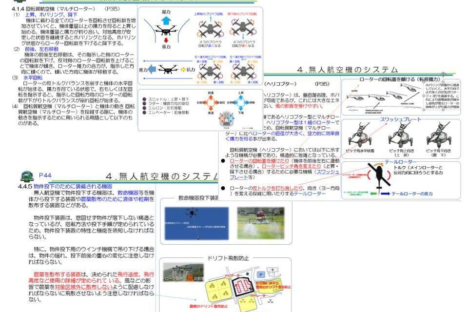 JAAドローンパイロットスクール湘南横浜