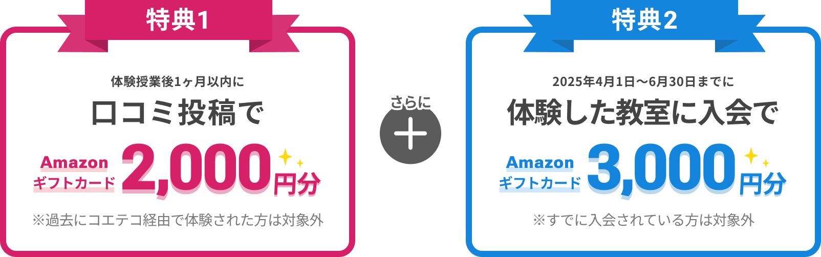 【特典1】体験授業後1ヶ月以内に口コミ投稿でAmazonギフトカード2,000円分 ※過去にコエテコ経由で体験された方は対象外　【特典2】2025年4月1日〜6月30日までに体験した教室に入会でAmazonギフトカード3,000円分 ※すでに入会されている方は対象外