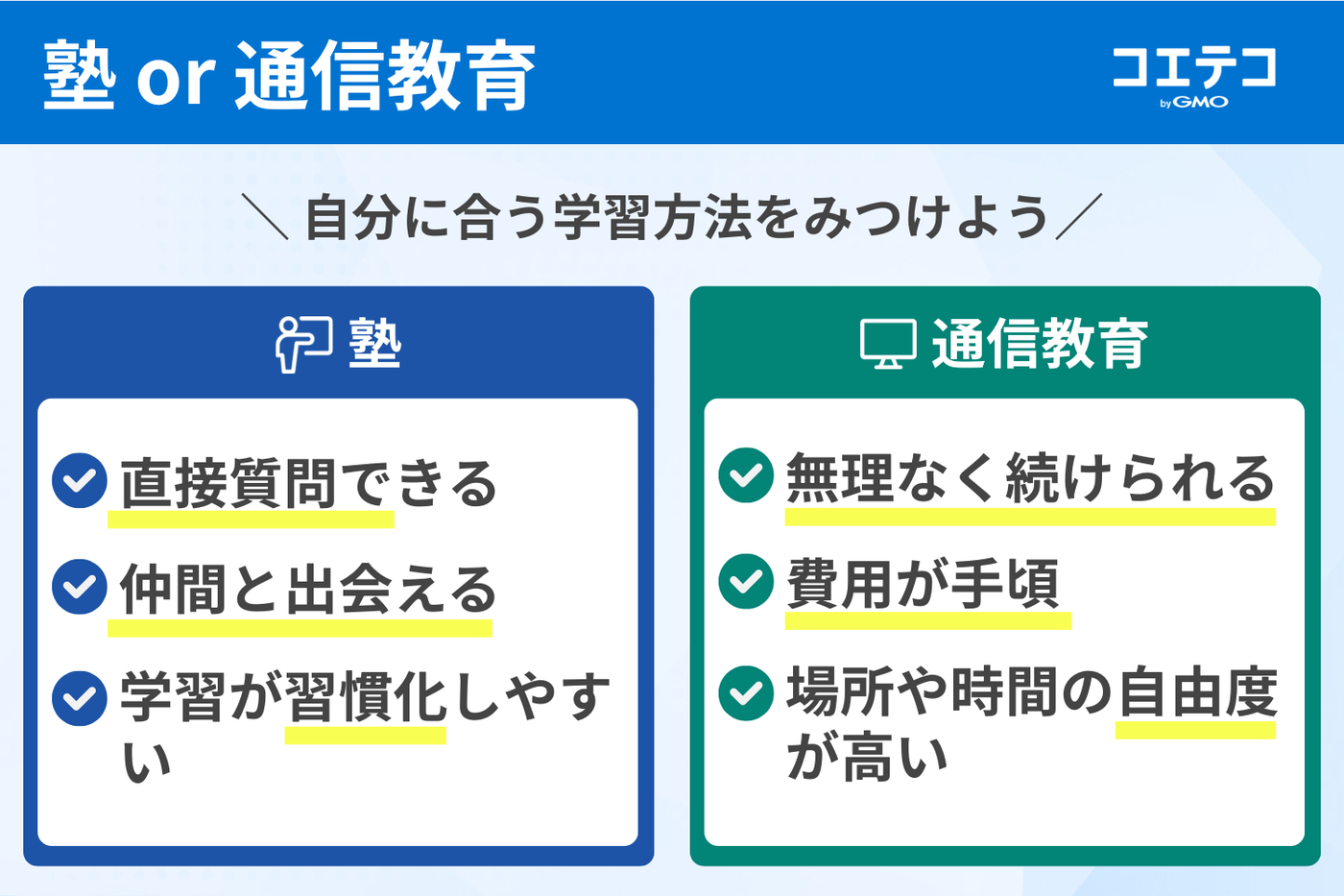 塾と通信教育のそれぞれのメリット