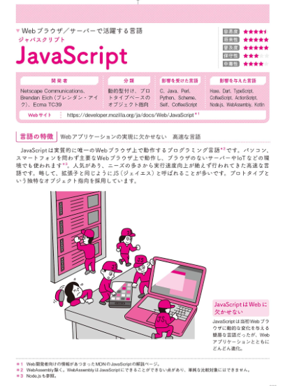 プログラミング言語図鑑