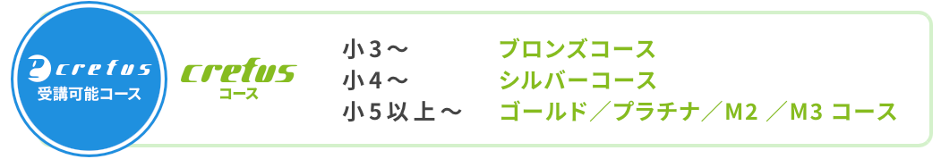 イークレファス　コース