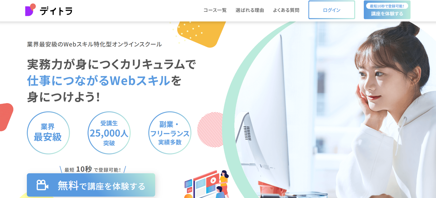 デイトラ