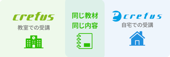 ロボット　オンラインスクール　