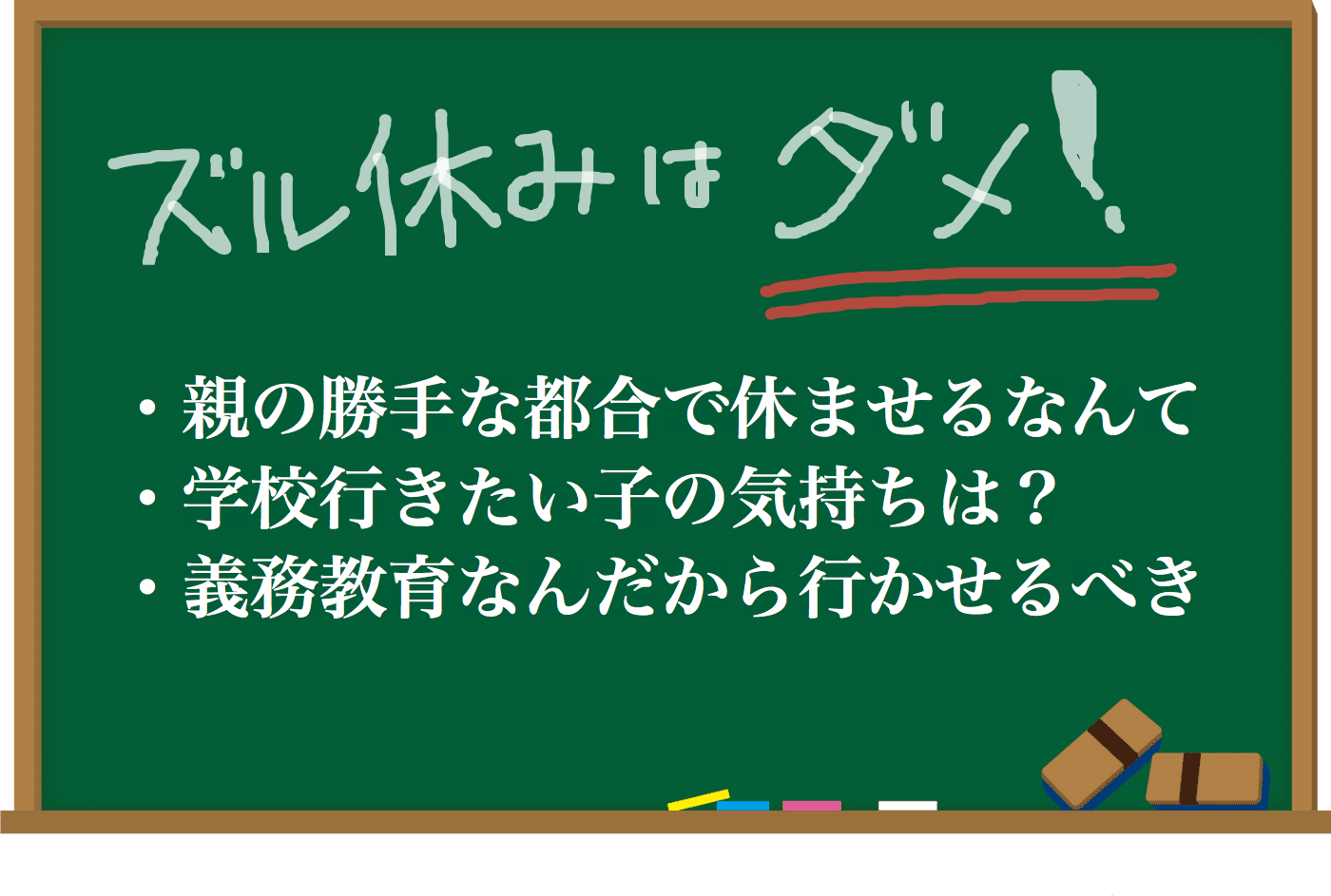 小学校　休ませる　基準