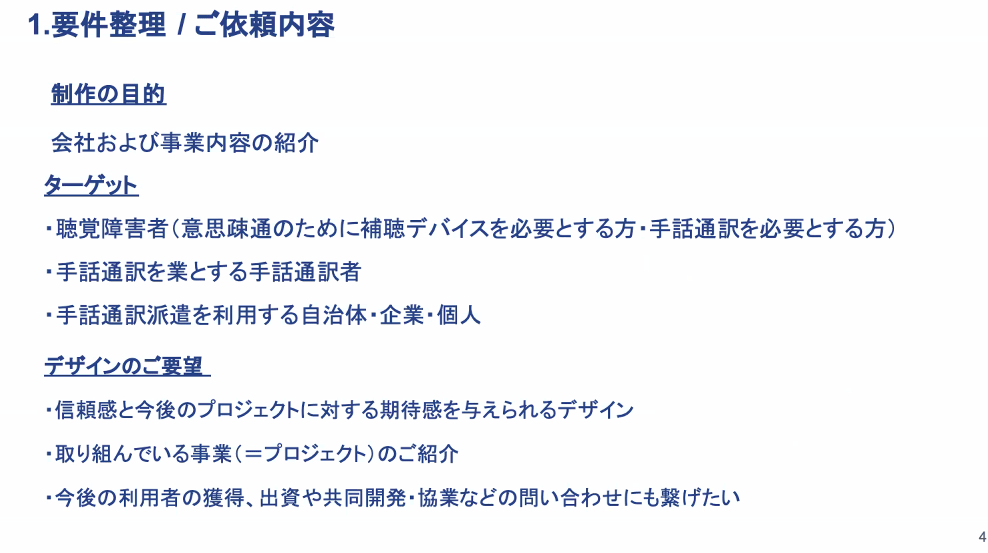 受講生Tさんのプレゼン資料