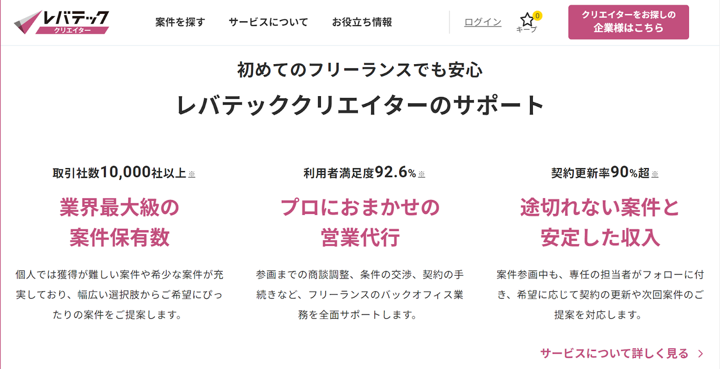 レバテッククリエイター