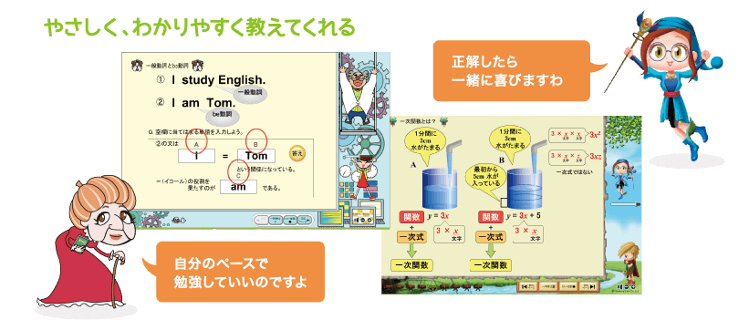 すらら　学習の流れ