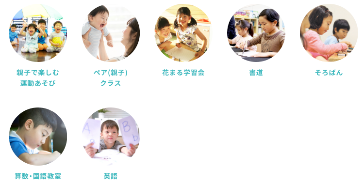 ティップネスキッズ 英語