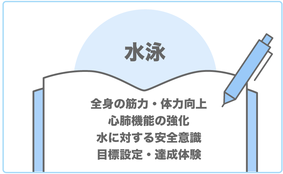 水泳を習う効果について