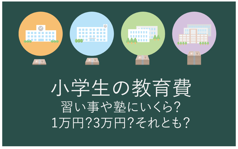 小学生の教育費はいくら？の画像