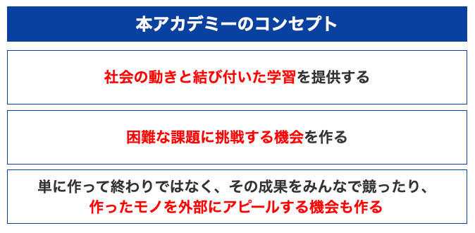 ゲームチェンジャー育成アカデミー