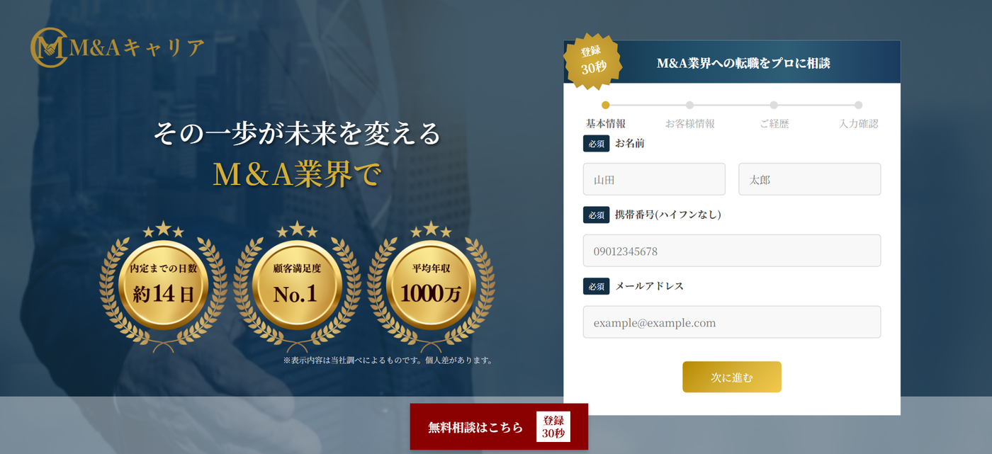 M＆Aキャリア