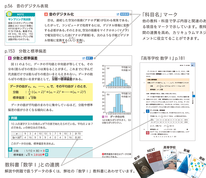 情報Ⅰ　数学　関係