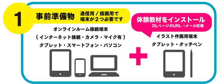 イラスト オンラインスクール 小学生