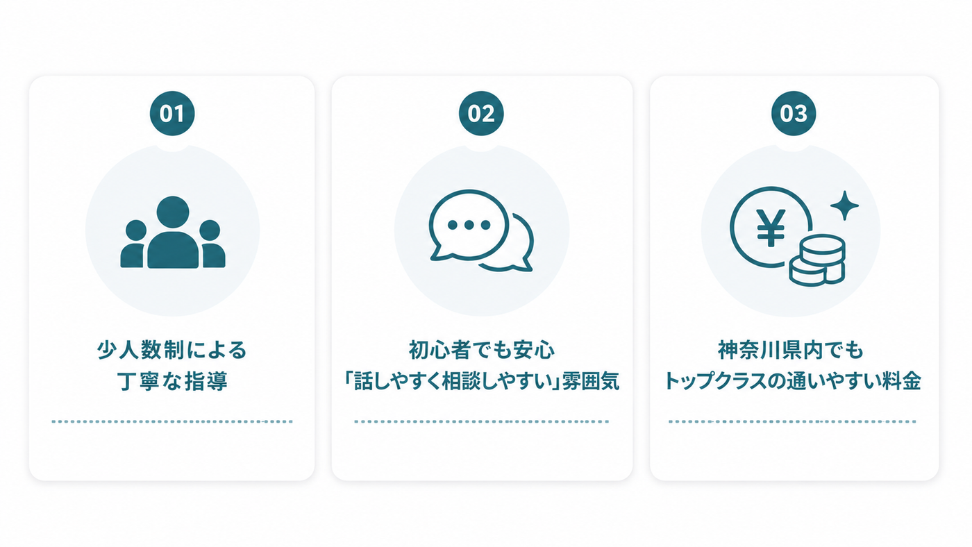 Pilinaドローンスクール湘南が神奈川県内の受講生に選ばれている理由