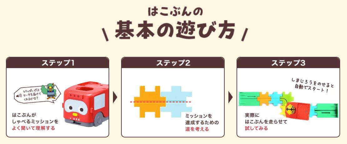 こどもちゃれんじの教材
