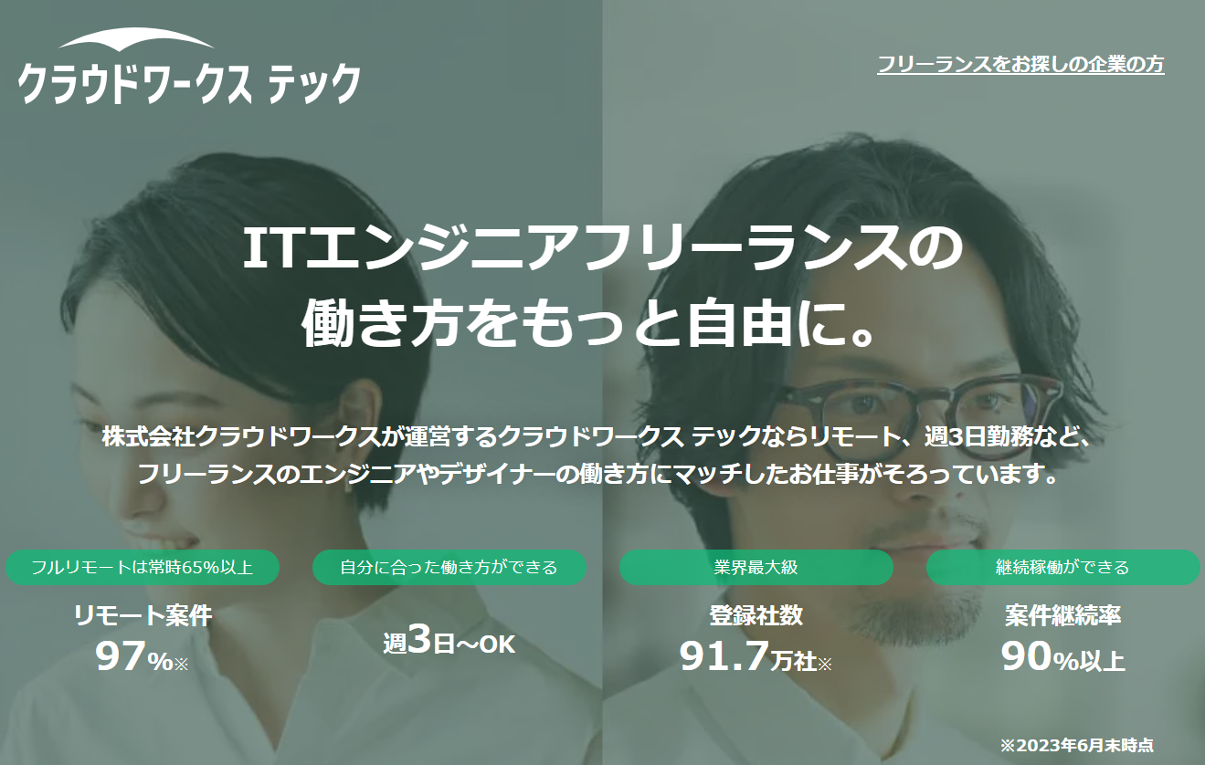 クラウドワークステックサービストップ画像